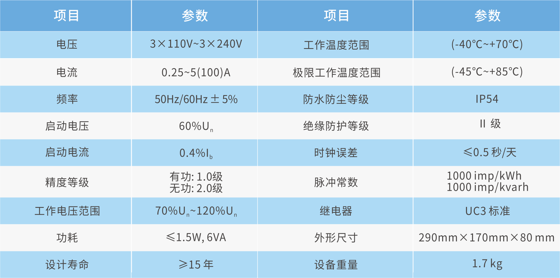 031367788ebe4932906c0f7044f2bb44 031367788ebe4932906c0f7044f2bb44
