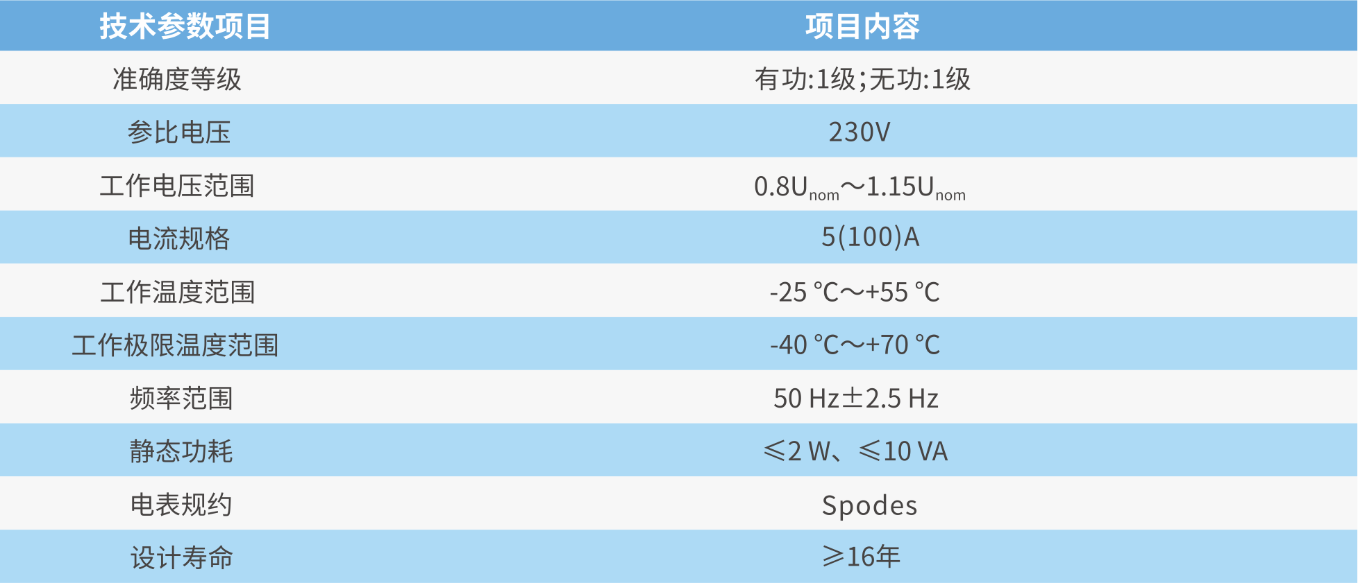 5d8259a5fb90403981132b08c0d13d65 5d8259a5fb90403981132b08c0d13d65