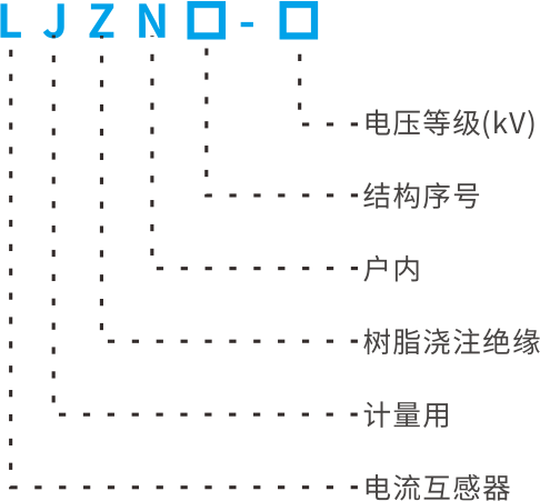 fa2a3cfa666640af896de0cfb1e63ed8 fa2a3cfa666640af896de0cfb1e63ed8