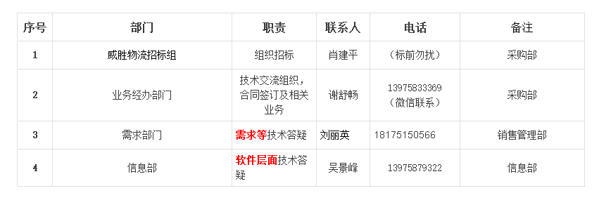 2b5a40735d2d41f89f3261a4492b57ad 2b5a40735d2d41f89f3261a4492b57ad